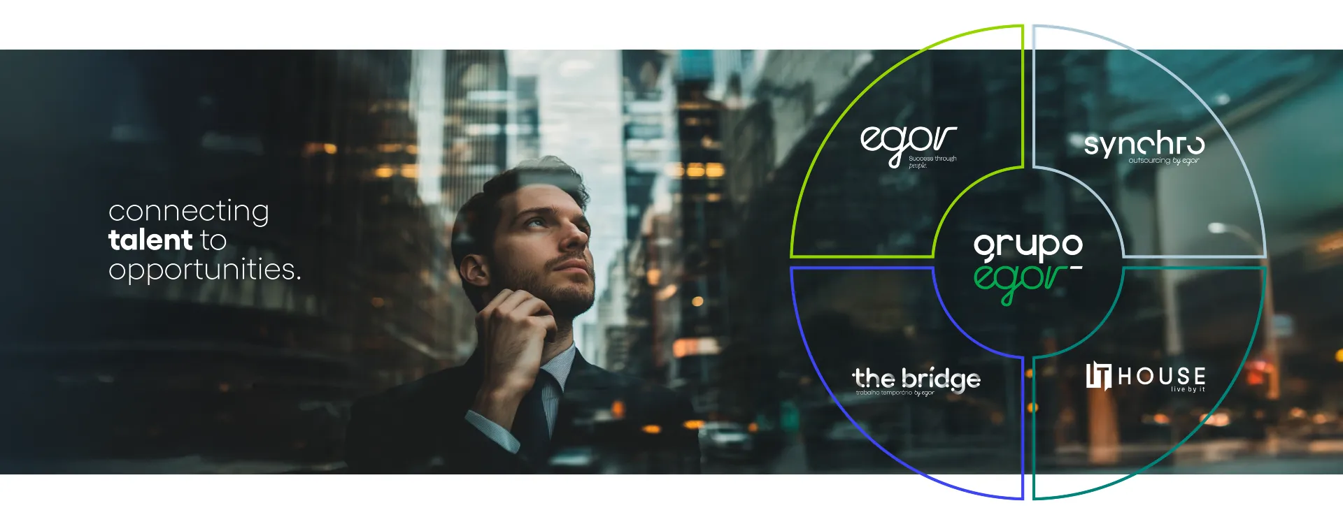 Connecting talent to opportunities